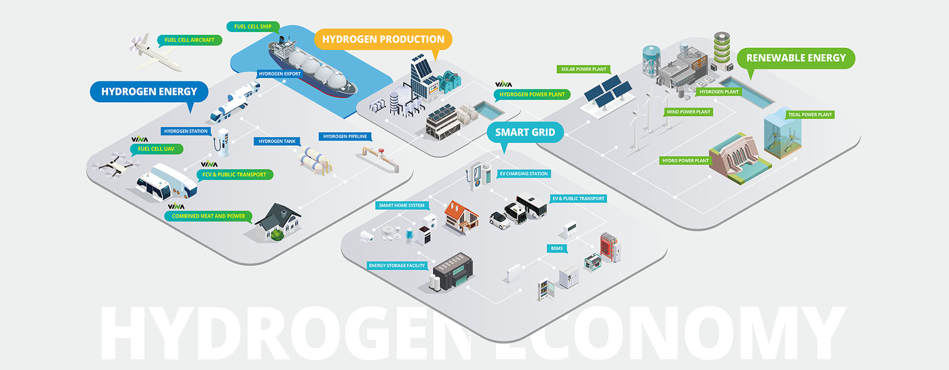 Testreszabott hidrogéngenerátor rendszer lúgos víz elektrolizátor